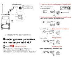 It is also a totally useful skill for electric/electronic musicians, anyone working with live sound, and even folks interested in custom home audio. Wiring Diagram For Xlr Connector