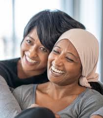 GBinsight Familial Hyperlipidemia