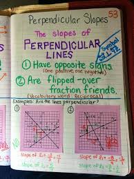 Mrs Atwood S Math Class Parallel And Perpendicular Lines Math Interactive Notebook School Algebra Education Math