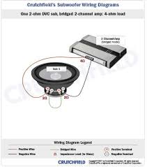 Wiring any skar audio subwoofer or amplifier below 1 ohm will automatically void your warranty on the product. Xt 6401 Wiring Two 4 Ohm Subs In Parallel Wiring Diagram