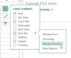 For many applications, percent error is always expressed as a positive value. Add Error Bars Standard Deviations To Excel Graphs Pryor Learning Solutions