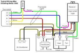 York thermostat wiring diagram heat pump : Fast Stat 1000 And Common Maker Installation Guide Simple