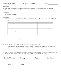 Methane is the principal component in natural gas. Covalent Bonding Activity Worksheet Printable Worksheets And Activities For Teachers Parents Tutors And Homeschool Families