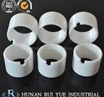 Industrial Ceramic Anti Corrosion Wear Resistant Zirconia ...
