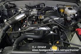 7 days, 6 hours, 28. Project Sportrunner Trd Supercharger Blog