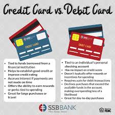 Maybe you would like to learn more about one of these? What Is The Difference Between A Credit Card And A Debit Card