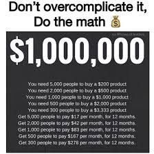 Simple Math Formula To Become A Millionaire Do The Math For Yourself Now Money Management Advice Business Money Money Saving Strategies