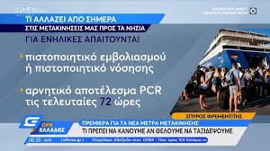 Η σελίδα στο facebook του ιστολογίου νέα μέτρα. Nea Metra Metakinhsh Sta Nhsia Den Isxyoyn Apo Shmera Ta Self Test Gia Toys Enhlikes Ti Allazei Ti Prepei Na 3erete