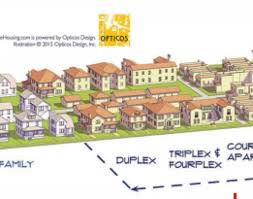 Pin On Multifamily Property Management News Tips Ideas Jobs