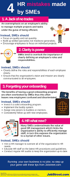 Finance senior manager (regional accounting). 4 Common Mistakes That Hr Made By Smes Jobstreet My