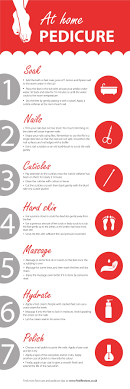 At Home Pedicure More Pedicure At Home Manicure Pedicure Diy Skin Care