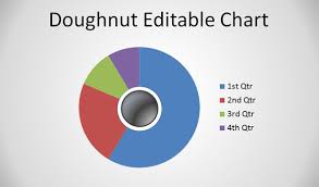 tutorials tips how to make an editable doughnut chart in