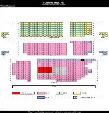 Fortune Theatre London Seat Map And Prices For Austentatious