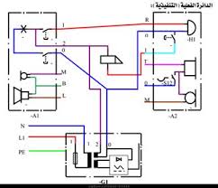 كهرباء منزلية وصناعية والات وتكييف وتيار خفيف واجهزة كهربائية من تقديم المدرب : Ø£ÙŠ ÙˆØ§Ø­Ø¯ Ø§Ù„Ø±ÙˆØ§Ù‚ Ø¨Ù†Ø¯Ù‚ÙŠØ© ØªÙ…Ø¯ÙŠØ¯Ø§Øª Ø§Ù„ÙƒÙ‡Ø±Ø¨Ø§Ø¡ Ø¨Ø§Ù„ØµÙˆØ± Persisters907 Com