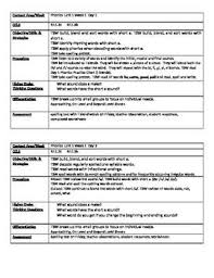 Mcgraw Hill Reading Wonders 1st Grade Phonics Lesson Plans Bundle Units 1 5 Phonics Lesson Plans Phonics Lessons Reading Wonders