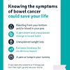 Signs and symptoms of colon cancer in men. 1