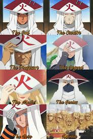 Hokages De Konoha Anime Zelda Characters Character
