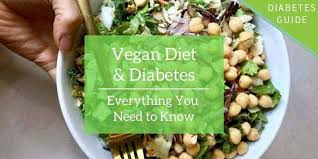 The blood sugar level exceeds the renal threshold of glucose (bg ≥ 10.0 mmol/l): Vegan Diet And Diabetes Everything You Need To Know Diabetes Strong