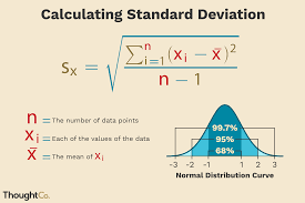 How To Calculate A Sample Standard Deviation Statistics Math Standard Deviation Studying Math