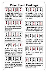 This game will help you learn some of the basics of poker without having to worry about beating other players. Poker Card Poker Hand Rankings From F G Bradley S