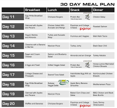 Pin By Yadira Bravo On Exercise Eat Healthy More Healthy Meal Plans Nutrition Healthy Eating Healthy Eating Plan