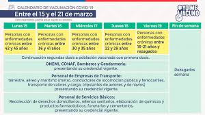 Check spelling or type a new query. Soched Hace Un Llamado A La Vacunacion Masiva De Personas Con Diabetes Mellitus Soched