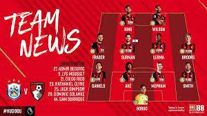Bournemouth play host to huddersfield town on saturday afternoon looking for the victory which would keep them in the top two of the championship standings. Bournemouth Xi V Huddersfield Wilson King Fraser And Brooks All Start Fantasypl