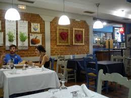 Consulta 967 opiniones sobre neptuno mojácar con puntuación 3,5 de 5 y clasificado en tripadvisor n.°45 de 155 restaurantes en mojácar. La Cocina De Neptuno Picture Of La Cocina De Neptuno Madrid Tripadvisor