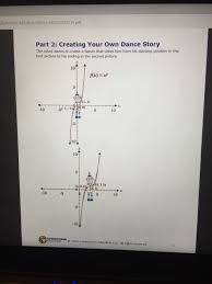 Giraffes can't dance is an art lesson based on the book, giraffes can't dance, by giles andreae. Solved Connections C 2016 Connections Education Llc All Chegg Com