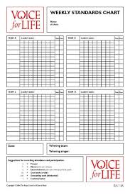 Voice For Life Weekly Standards Chart Other