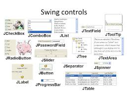 We did not find results for: Gui 1 Jfc And Swing Basics Oop Tirgul No Ppt Download