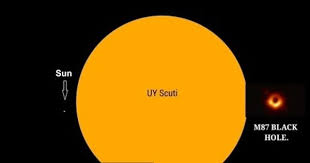 'uy scuti' adlı yıldız, güneş'in yarıçapının yaklaşık 1708 katı büyüklüğü ile gözlemlenebilen evrendeki en büyük yıldız unvanını elinde bulunduruyor. Uy Scuti A Red Supergiant Star Assignment Point