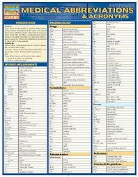 We did not find results for: Abbreviation Medical