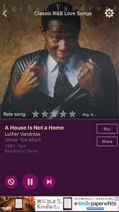 A House Is Not A Home By Luther Vandross Listen To Free Radio Stations Accuradio Luther Vandross Free Radio Radio Station