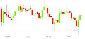Latest crypto news & analysis. Cardano Archives Coindesk