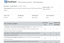 Injury and illness prevention page 2 workplace violence page 3 injury prevention tips page 4 steps in problem solving. A Simple Guide To Digital Health Safety Audit Templates For Construction