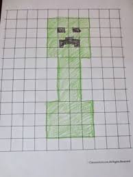A Simple Minecraft Math Activity Perimeter And Area Play Eat Grow Math Activities Maths Activities Middle School Homeschool Math
