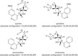 Image result for Quinidine