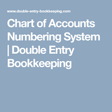 Chart Of Accounts Numbering System Accounts Chart Of