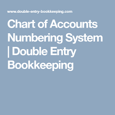 chart of accounts numbering system accounts chart of