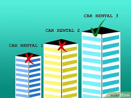 Although you pay for your rental car at the time you return your vehicle, a hold will be placed on your credit card at the time of rental. 3 Ways To Rent A Car Without A Credit Card Wikihow
