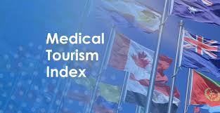 medical tourism index