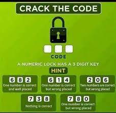 8 years ago yes, i've got three, hope. Who Can Crack The Code And Unlock The Padlock Forum Games Nigeria