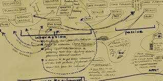 Auston Institute Of Management Ceylon In Sri Lanka Business Classes Management Degree Business Management