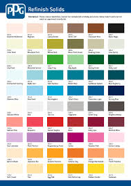 ppg colour charts