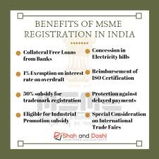 Micro Small And Medium Enterprises Msmes Are Considered The Engine Of Economic Grow Enterprise Development Small And Medium Enterprises Developing Country