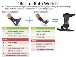 Image result for Posterior Night Splint