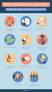 How To Increase Productivity Without Increasing Stress - Salesforce Canada  Blog