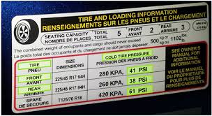 tire pressure and performance tirebuyer com