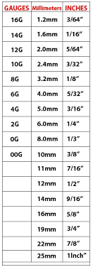 Nose Ring Gauge Online Charts Collection